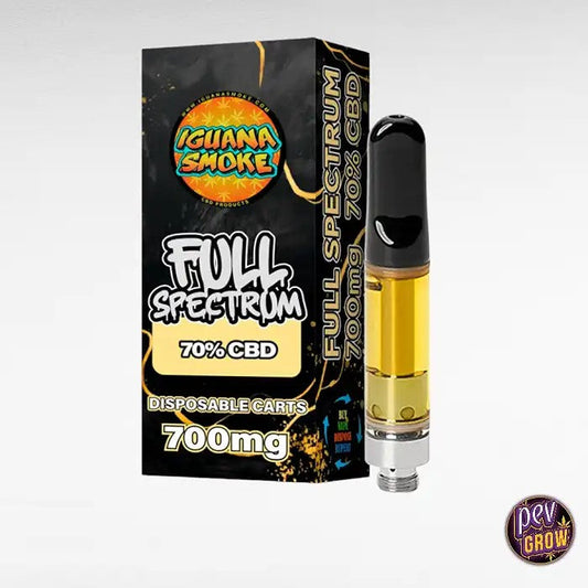CartoucheCBDIguanaSmokeFullSpectrum70%GorillaGlue1ml