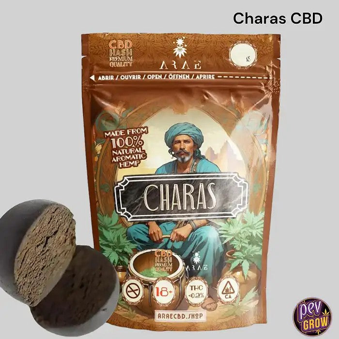 CharasCBD