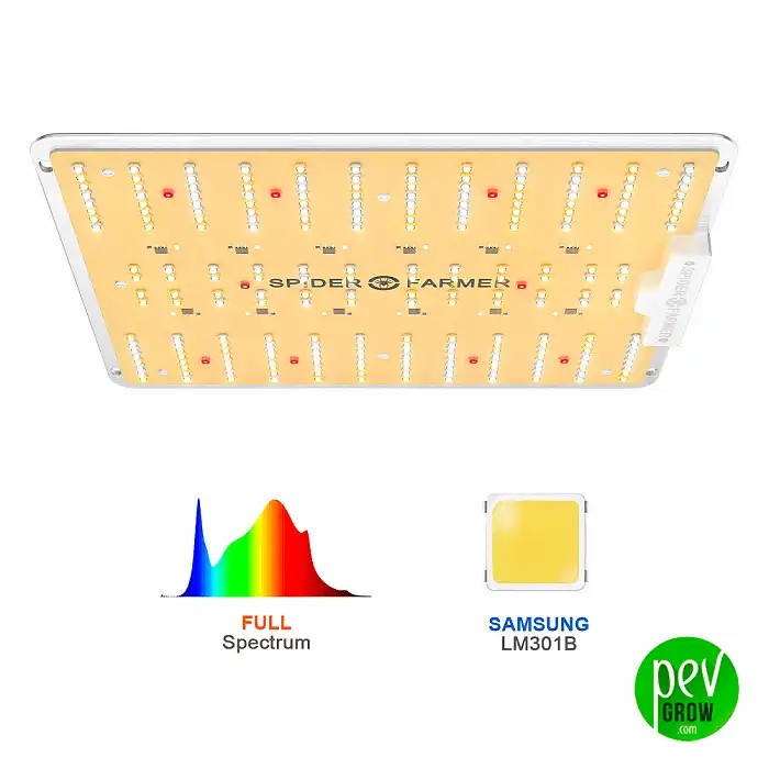 SpiderFarmerSF1000DLEDGrowLight100W–FullSpectrumSamsungDiodes
